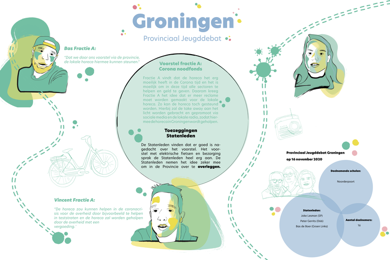 illustratie Groningen def.png