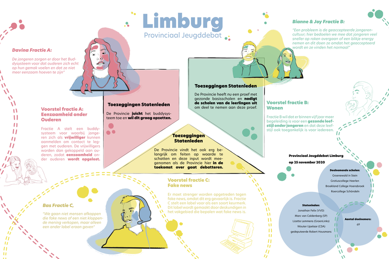 illustratie Limburg DEF.png
