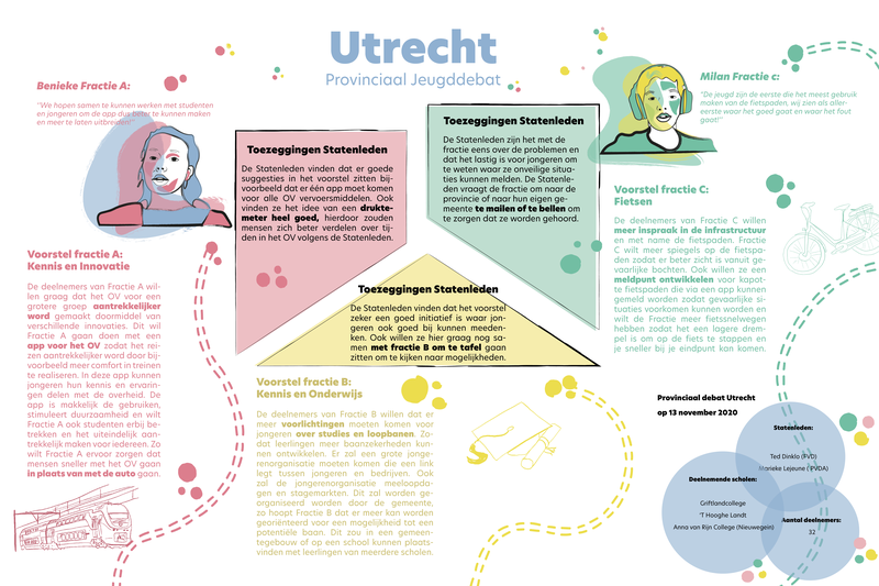 illustratie utrecht DEF.png